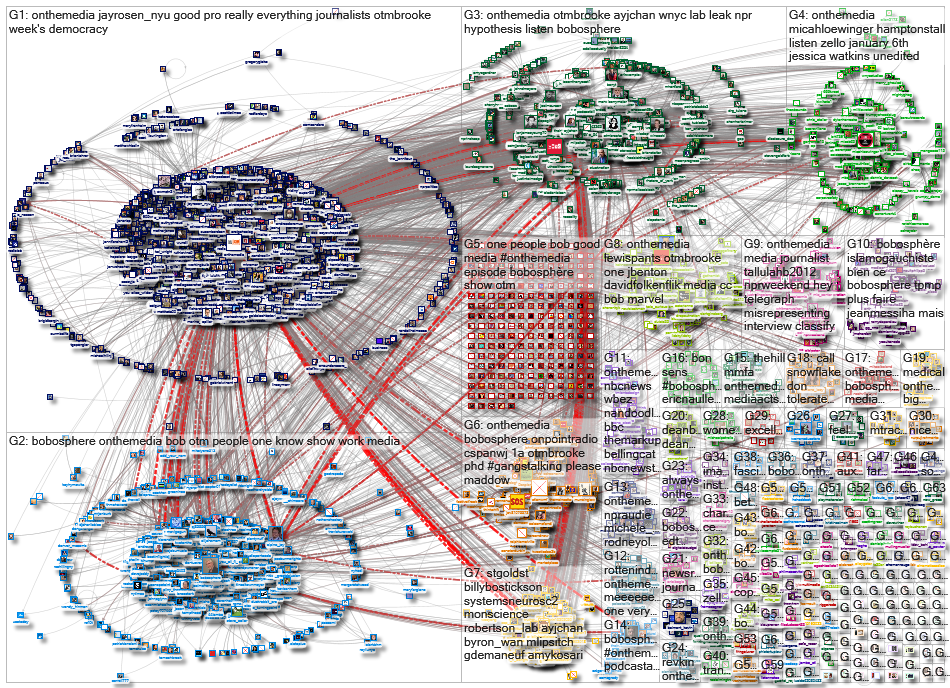 onthemedia OR OTMBrooke OR bobosphere_2021-06-29_15-59-29.xlsx