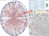 Boohoo Twitter NodeXL SNA Map and Report for Wednesday, 30 June 2021 at 18:17 UTC