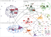 perintoevero Twitter NodeXL SNA Map and Report for perjantai, 02 heinäkuuta 2021 at 14.11 UTC