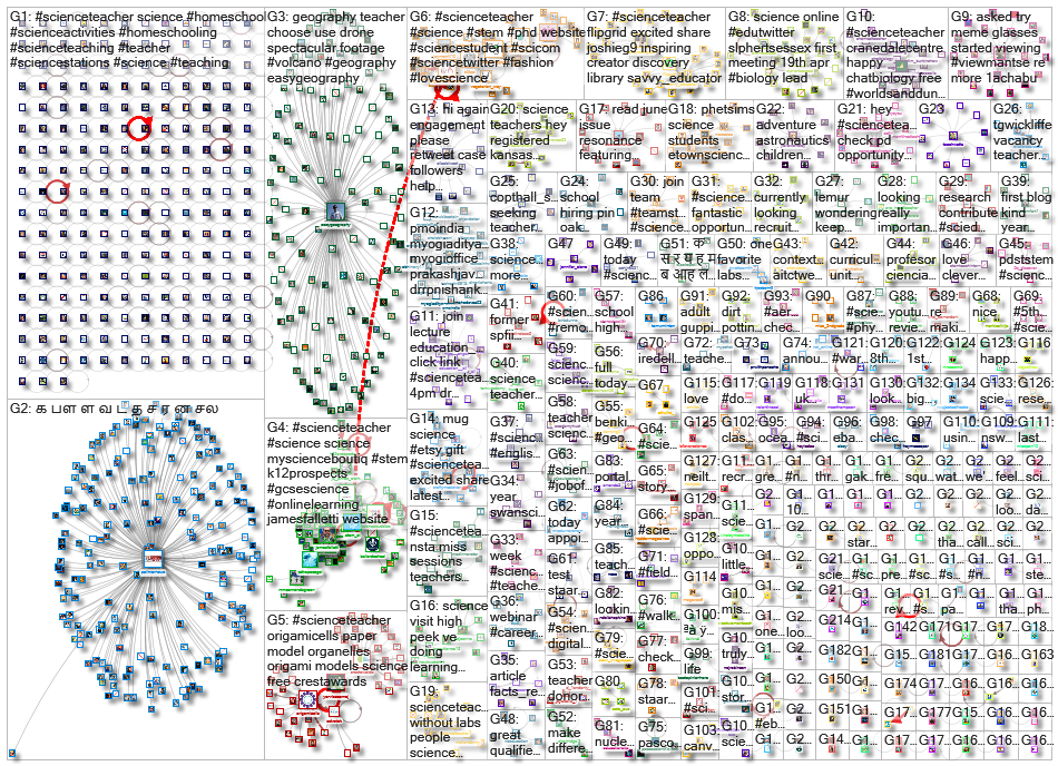 scienceteacher_2021-07-02_17-24-00.xlsx