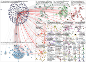 (corona OR virus OR covid) (%22Gov Ohio%22 OR GovMikeDEWine)_2021-07-05_17-27-31.xlsx