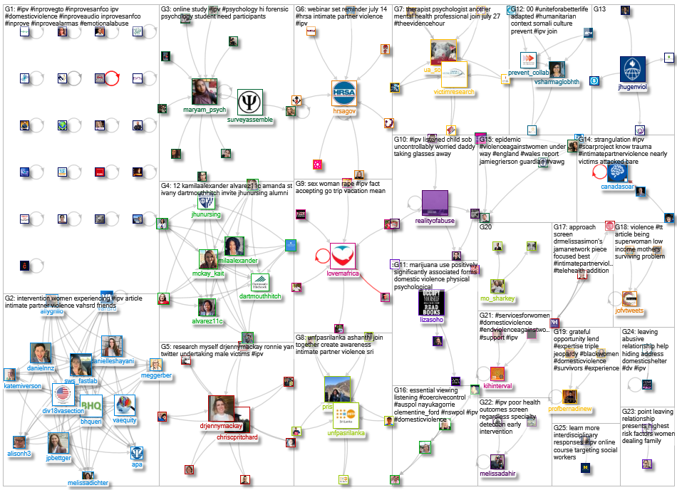 #IPV_2021-07-09_19-20-11.xlsx