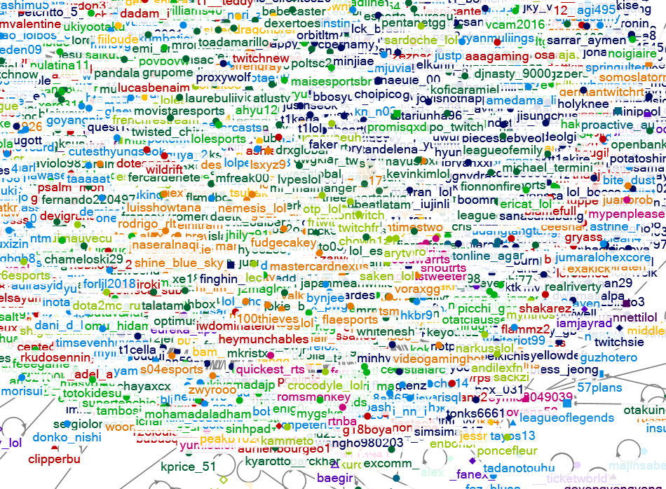 #lck Twitter NodeXL SNA Map and Report for Monday, 12 July 2021 at 07:35 UTC