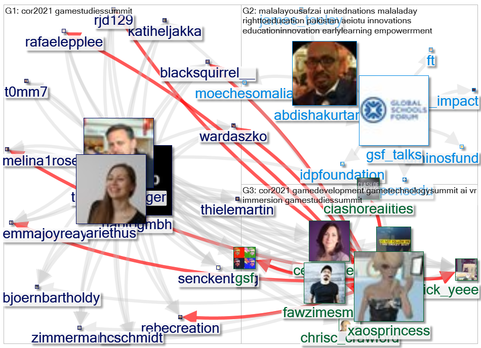 GSF_talks Twitter NodeXL SNA Map and Report for segunda-feira, 12 julho 2021 at 14:17 UTC