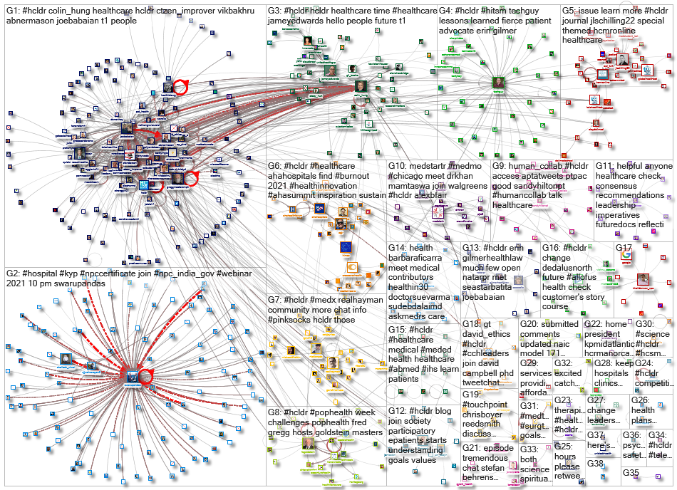 #hcldr_2021-07-13_09-08-17.xlsx