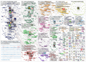 metsae Twitter NodeXL SNA Map and Report for perjantai, 16 heinäkuuta 2021 at 10.37 UTC