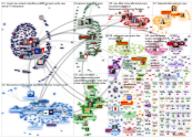 CJEU Twitter NodeXL SNA Map and Report for perjantai, 16 heinäkuuta 2021 at 14.57 UTC