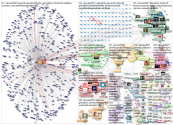 hytti 6 Twitter NodeXL SNA Map and Report for sunnuntai, 18 heinäkuuta 2021 at 18.50 UTC