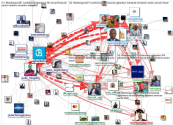 #BankingConf21 Twitter NodeXL SNA Map and Report for Tuesday, 20 July 2021 at 09:30 UTC