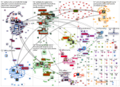 Purra lang:fi Twitter NodeXL SNA Map and Report for tiistai, 27 heinäkuuta 2021 at 09.54 UTC