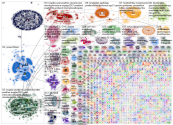 peat OR peatlands Twitter NodeXL SNA Map and Report for keskiviikko, 28 heinäkuuta 2021 at 14.30 UTC