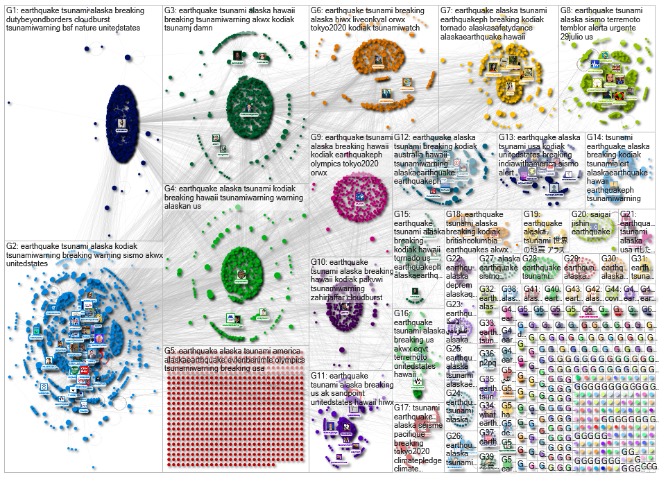 #earthquake Twitter NodeXL SNA Map and Report for torstai, 29 heinäkuuta 2021 at 14.05 UTC