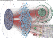 ElisaLoncon Twitter NodeXL SNA Map and Report for Friday, 30 July 2021 at 17:34 UTC