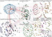 AEJMC Twitter NodeXL SNA Map and Report for Saturday, 31 July 2021 at 17:50 UTC