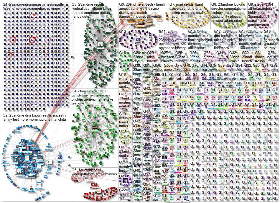 23andMe_2021-07-31_19-10-56.xlsx