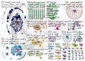 #محمد_السادس Twitter NodeXL SNA Map and Report for lundi, 02 août 2021 at 11:01 UTC