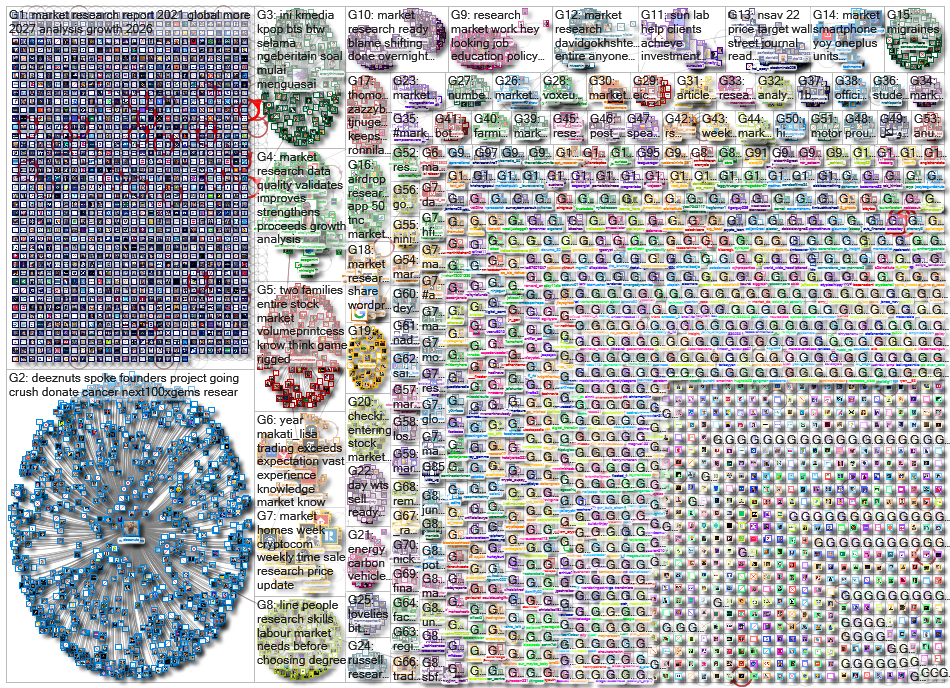 market research_2021-08-06_04-36-03.xlsx