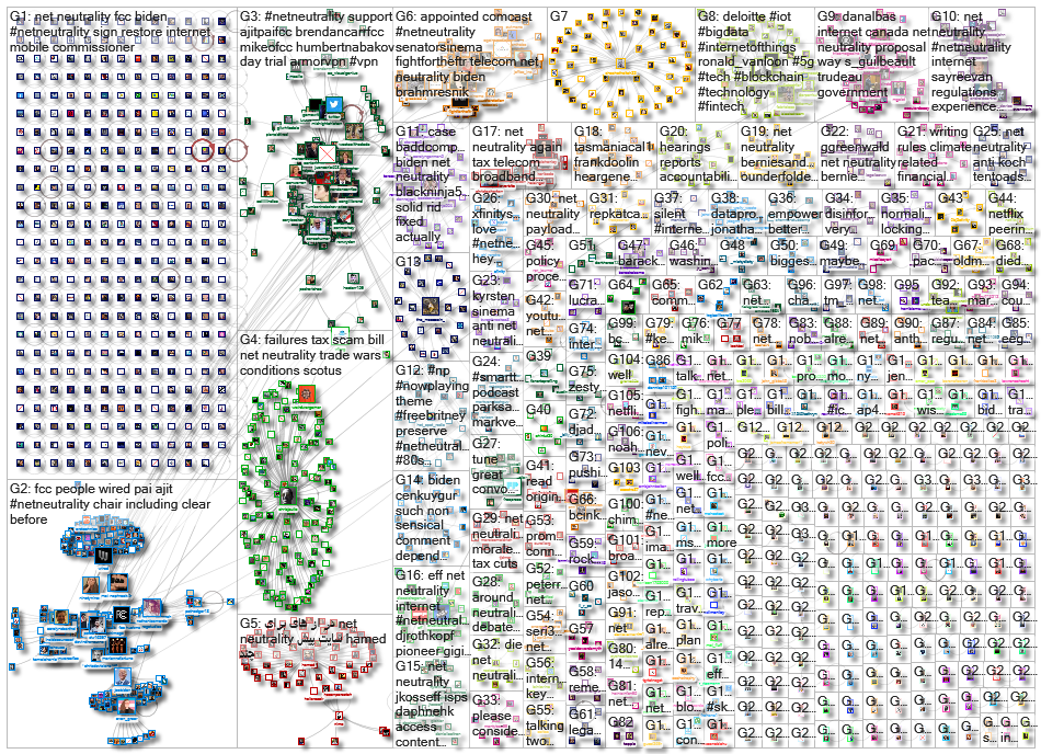 netneutrality OR %22net neutrality%22_2021-08-06_13-08-41.xlsx