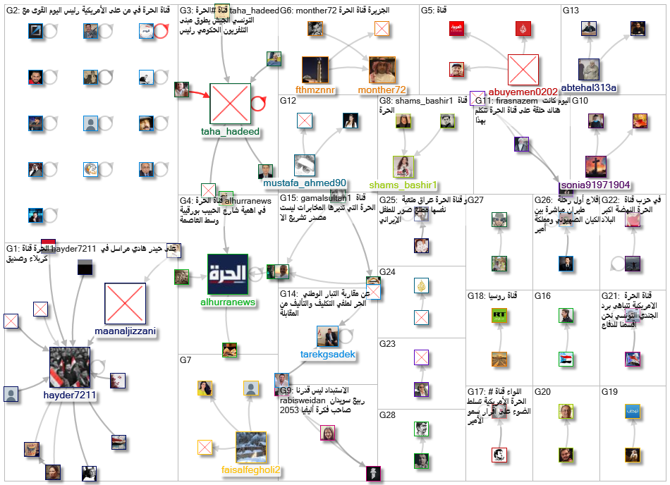 قناة الحرة_2021-08-08_01-39-37.xlsx