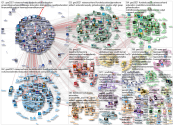 GPforEducation Twitter NodeXL SNA Map and Report for segunda-feira, 09 agosto 2021 at 07:54 UTC