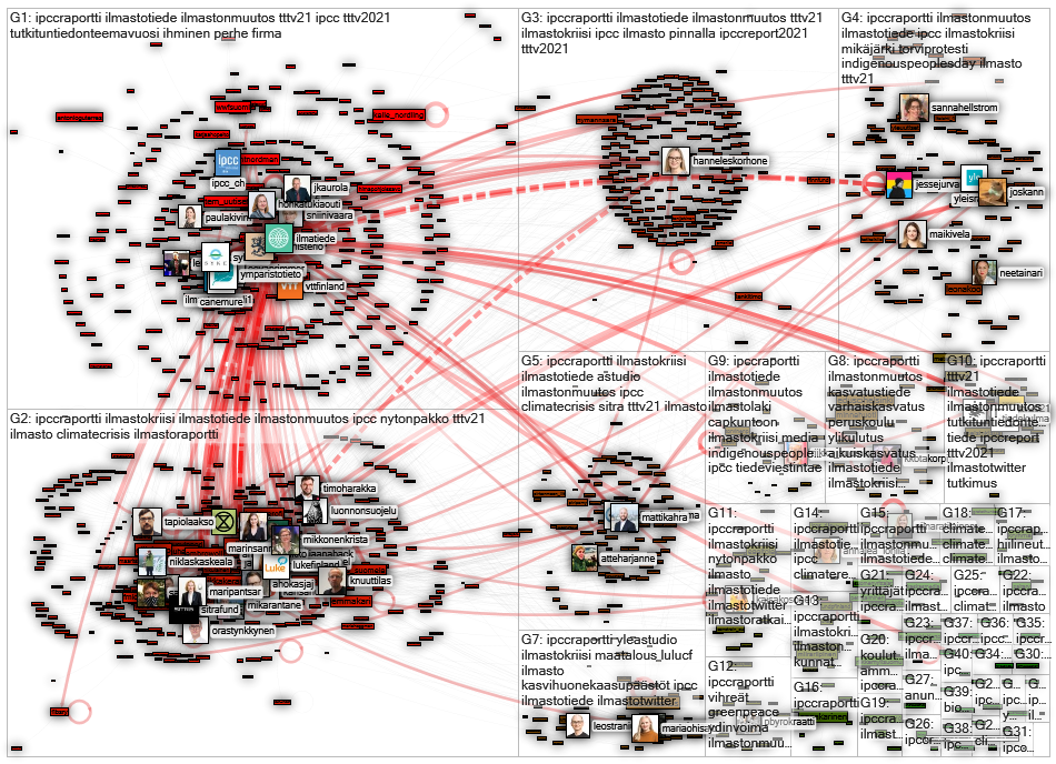 #ipccraportti Twitter NodeXL SNA Map and Report for tiistai, 10 elokuuta 2021 at 09.55 UTC