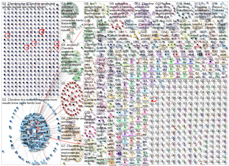 23andMe_2021-08-11_21-59-16.xlsx