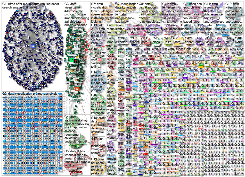 data visualization_2021-08-11_23-24-56.xlsx