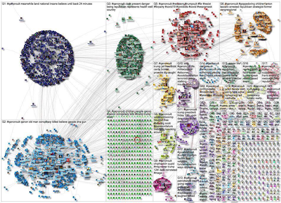 #QAnonCult_2021-08-12_21-19-13.xlsx