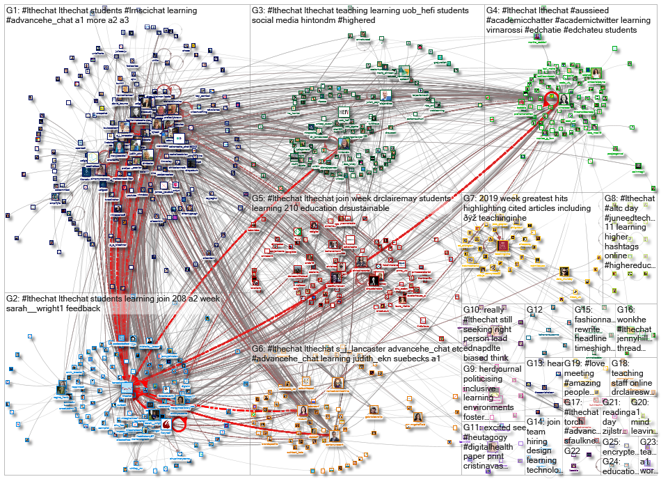 #LTHEchat_2021-08-12_23-39-36.xlsx