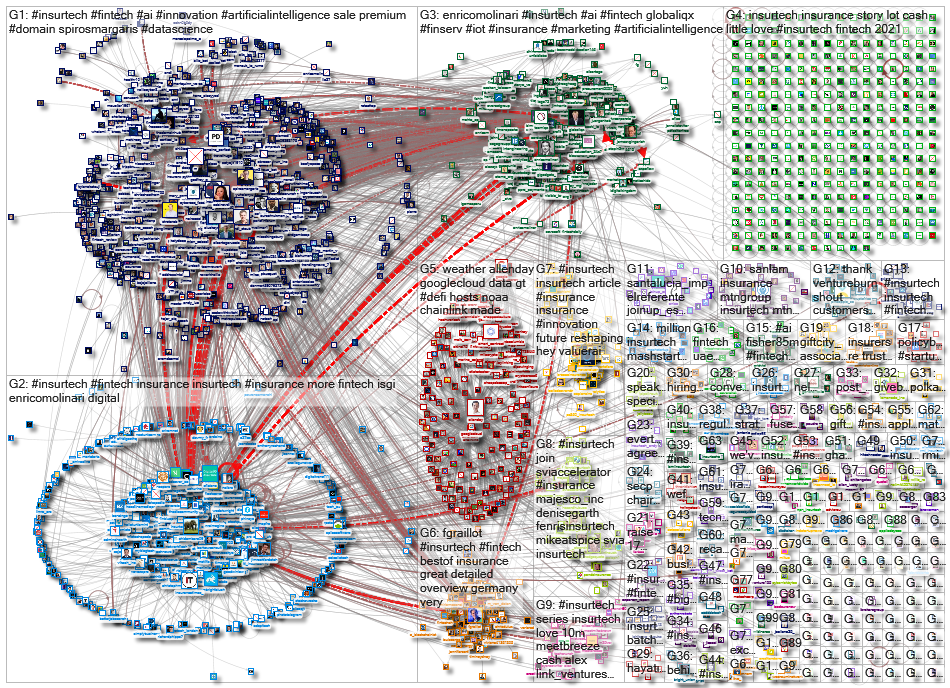 InsurTech_2021-08-13_04-55-46.xlsx