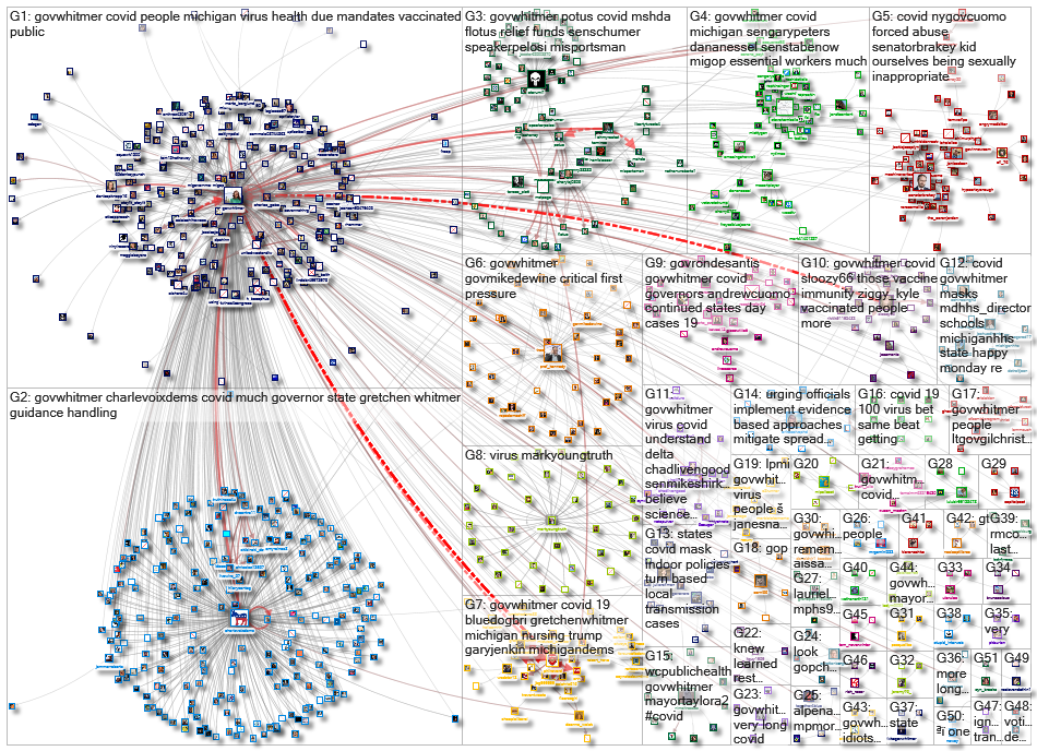 (corona OR virus OR covid) (%22Gov MI%22 OR GovWhitmer)_2021-08-15_17-41-28.xlsx