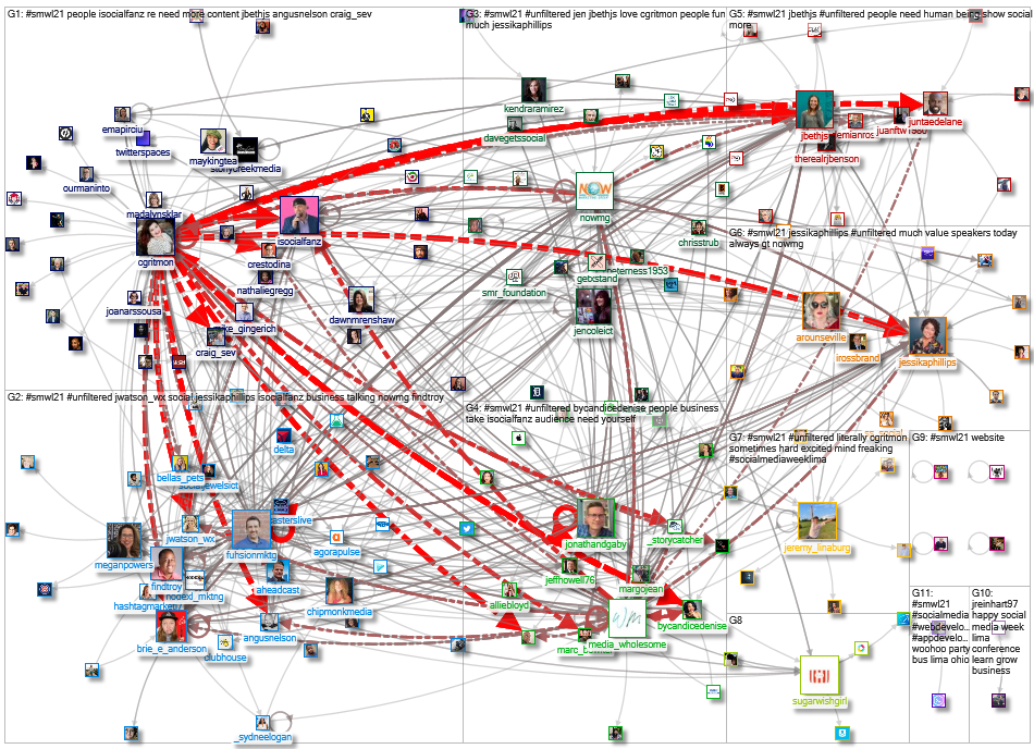 #smwl21_2021-08-16_05-34-32.xlsx