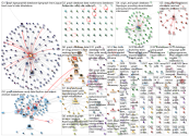 graph database_2021-08-17_07-28-02.xlsx