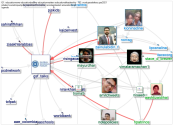 GSF_talks Twitter NodeXL SNA Map and Report for quarta-feira, 18 agosto 2021 at 09:42 UTC