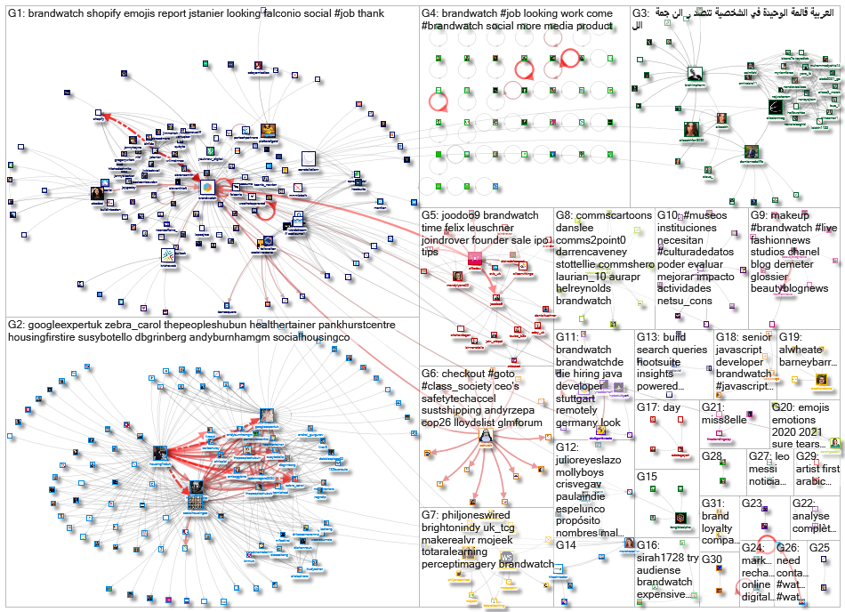 BrandWatch_2021-08-18_03-12-01.xlsx