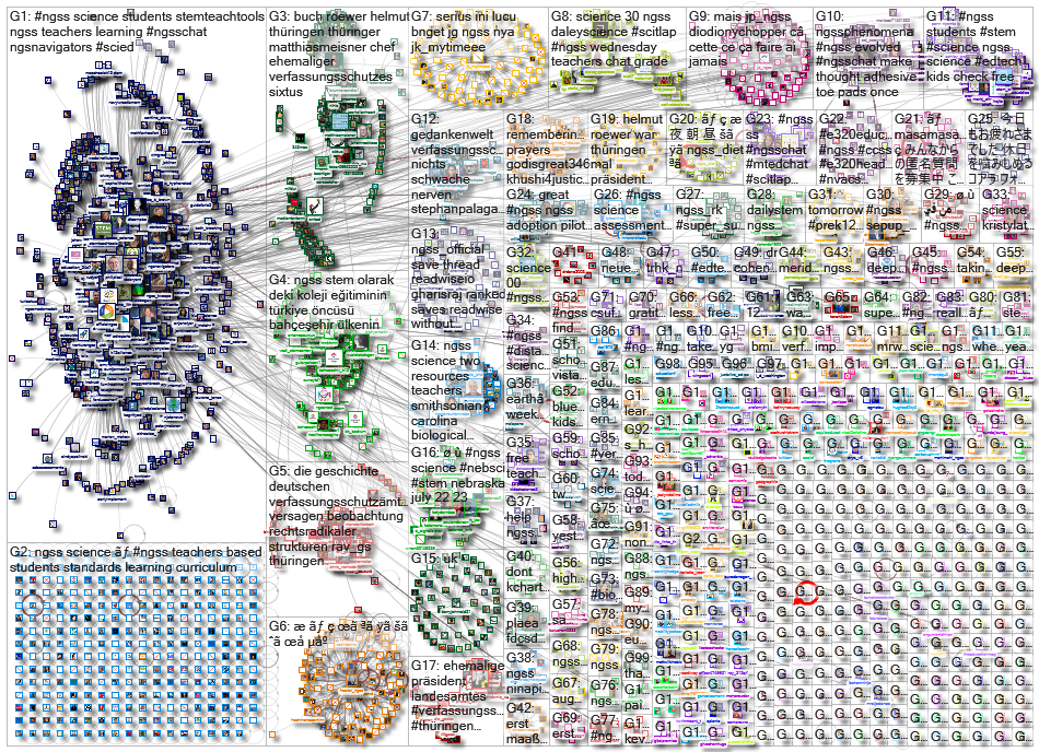 ngss_2021-08-19_23-12-01.xlsx