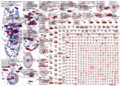 tiede Twitter NodeXL SNA Map and Report for maanantai, 23 elokuuta 2021 at 08.49 UTC