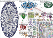 dataviz OR datavis since:2021-08-16 until:2021-08-23 Twitter NodeXL SNA Map and Report for Monday, 2