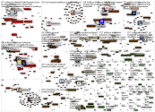 tyoellisyys Twitter NodeXL SNA Map and Report for tiistai, 24 elokuuta 2021 at 15.29 UTC