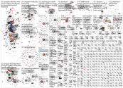 tampere OR pirkanmaa Twitter NodeXL SNA Map and Report for tiistai, 24 elokuuta 2021 at 15.41 UTC