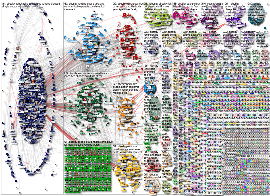 Obesity_2021-08-24_09-47-16.xlsx