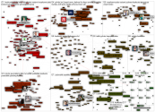 pylvaes lang:fi Twitter NodeXL SNA Map and Report for torstai, 26 elokuuta 2021 at 18.51 UTC