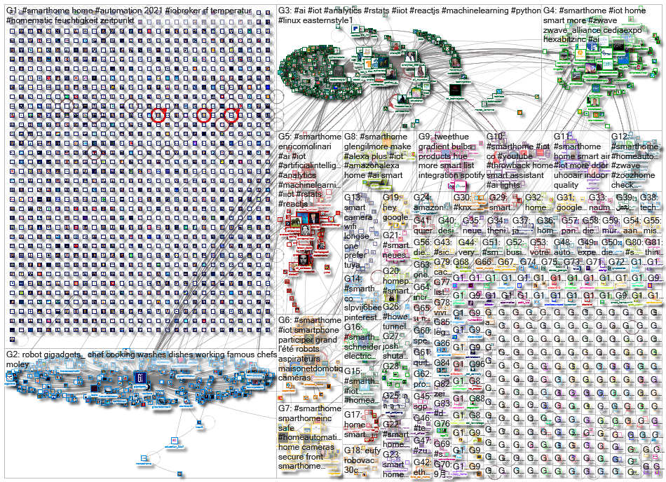 smarthome_2021-09-03_19-30-00.xlsx