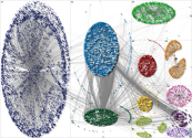 NodeXL Twitter Tweet ID List Thursday, 01 July 2021 at 19:21 UTC