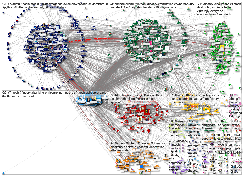 #FinServ_2021-09-04_18-26-40.xlsx