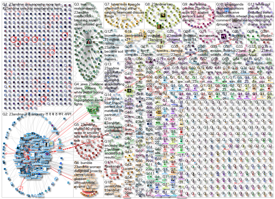 23andMe_2021-09-04_19-10-56.xlsx