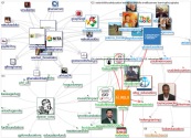 gbceducation Twitter NodeXL SNA Map and Report for segunda-feira, 06 setembro 2021 at 14:07 UTC