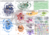 #minaetutkin OR #tutkimus OR #tiede OR #minaetutkin OR #wearehelsinkiuni Twitter NodeXL SNA Map and 