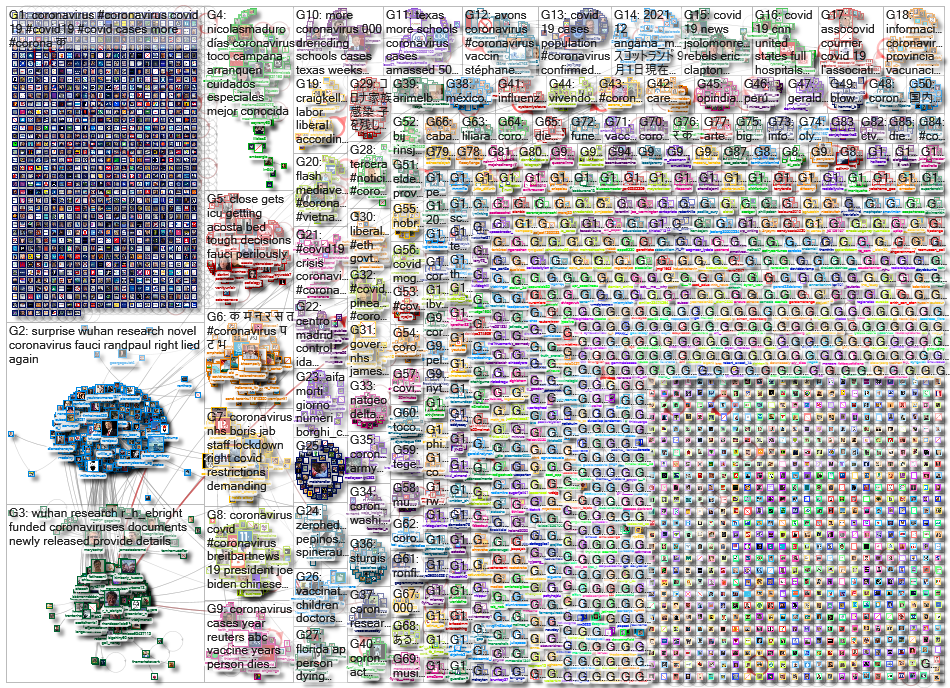 Coronavirus_2021-09-08_01-20-01.xlsx