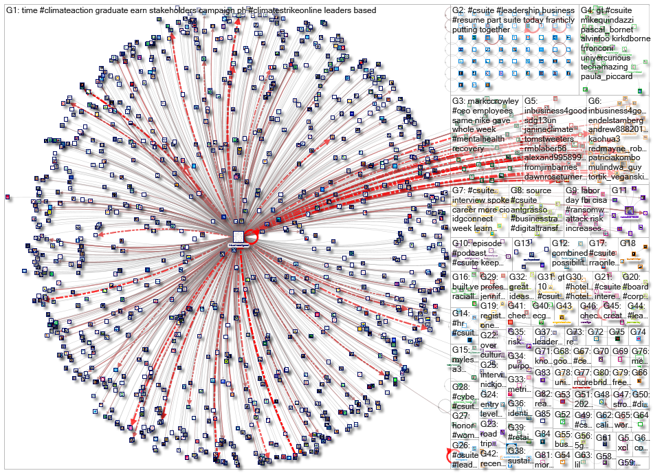 #CSuite_2021-09-09_11-59-37.xlsx